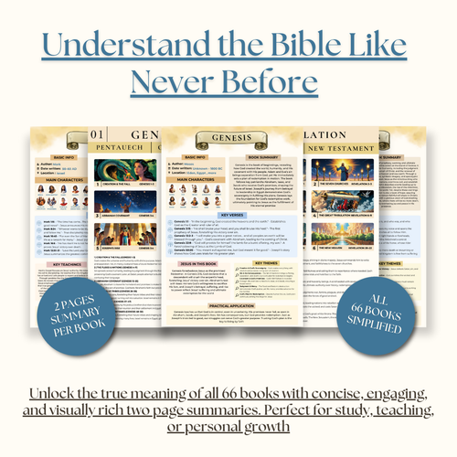 The Entire Bible Made Simple eBook