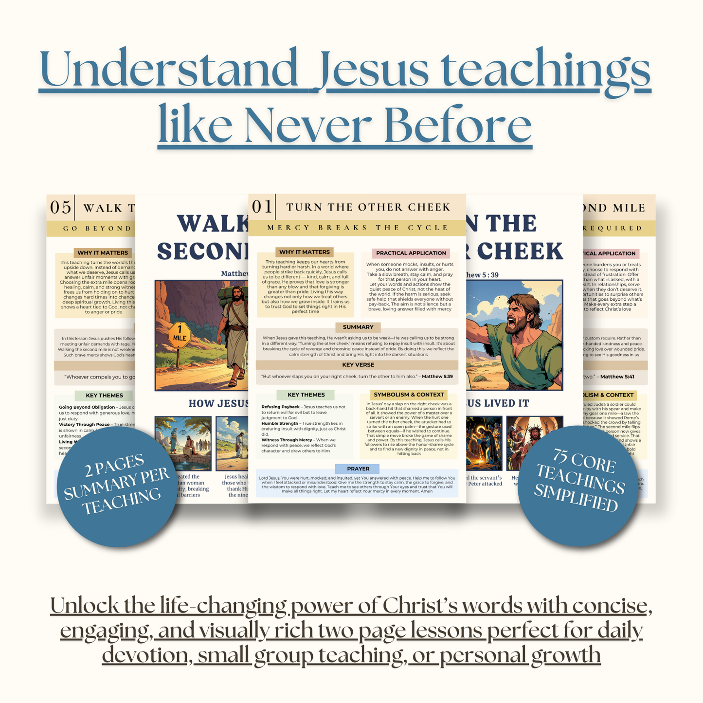 Jesus' Teachings Made Simple eBook