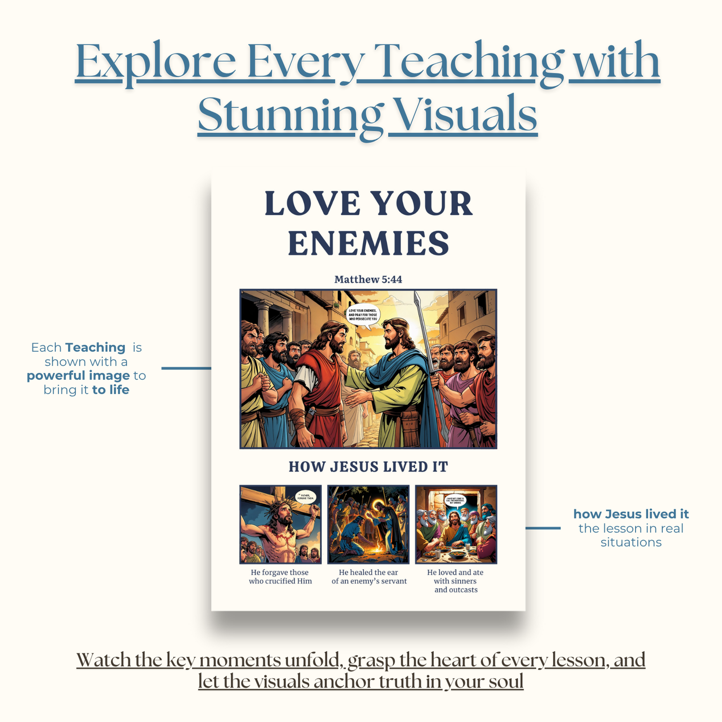 Jesus' Teachings Made Simple eBook