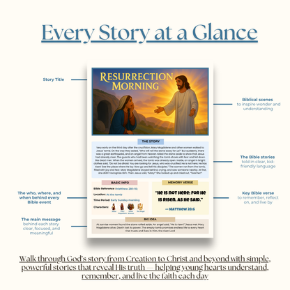 The Entire Bible Made Simple For Kids