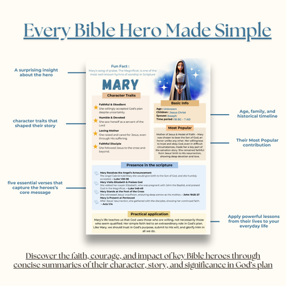 Heroes of Faith summaries (eBook)