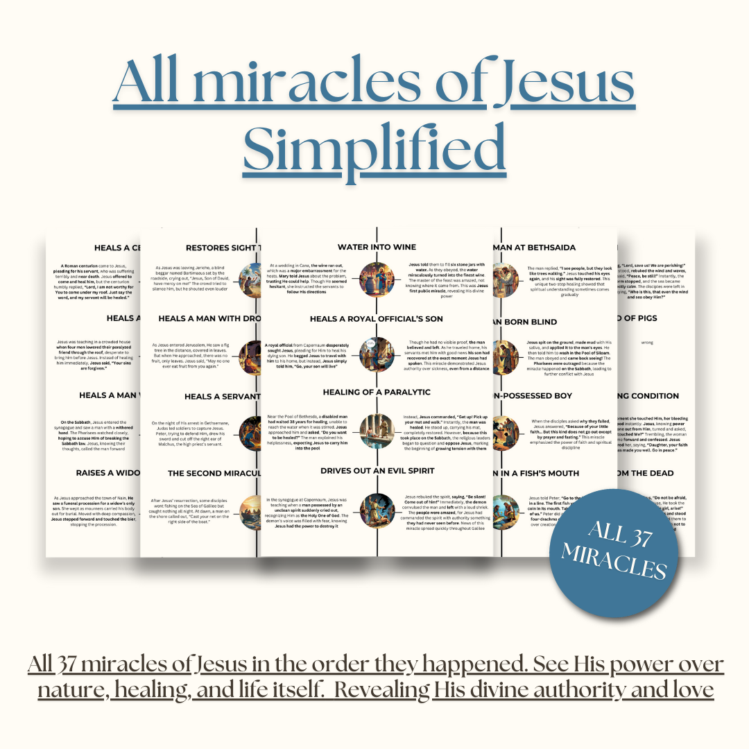The Miracles of Jesus Timeline (eBook) – Holy Path